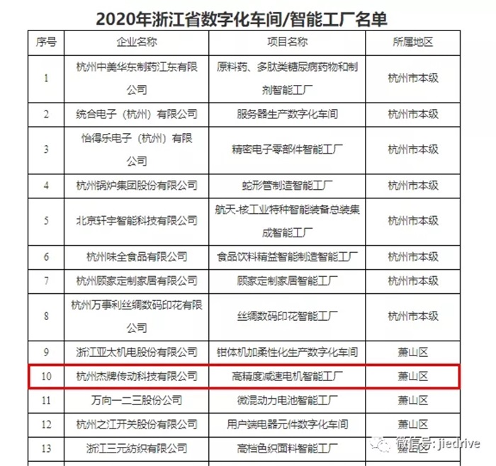 EBET�ײ�(�й���)�ٷ���վ