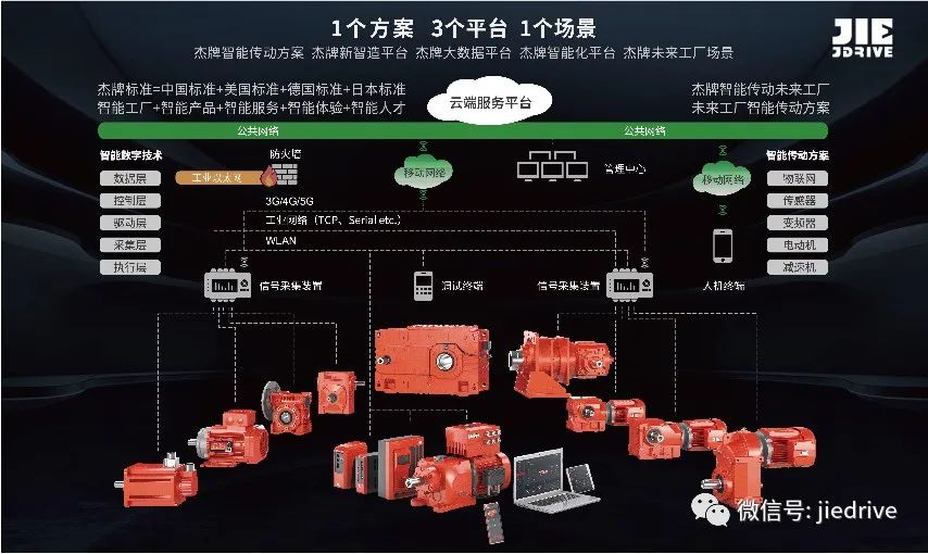 EBET�ײ�(�й���)�ٷ���վ